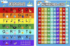 ALPHABET NUMBER